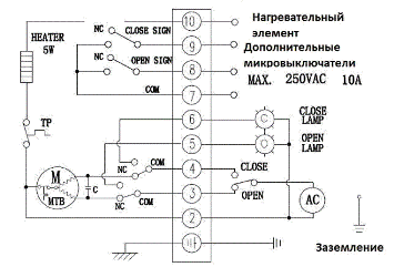 Электрическая схема электропривода САТУРН ЭП-Ч Ист S1